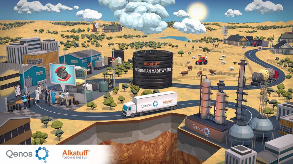 Digital animation of a plant facility with people, water storage, and transport trucks set in a desert landscape with blue sky.