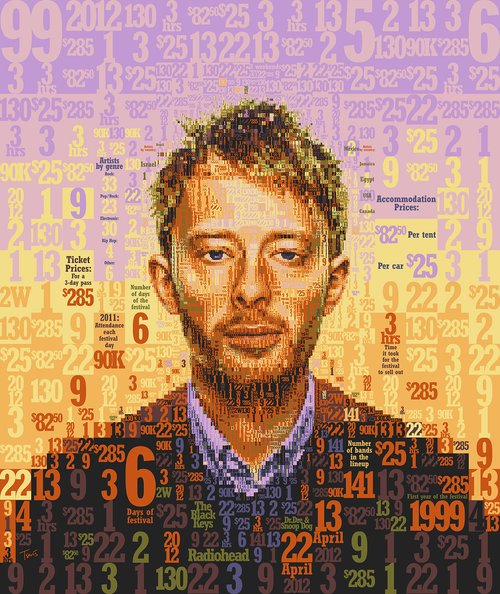Portrait of a person made of pixelated numbers and text, featuring warm tones and graphic design elements.