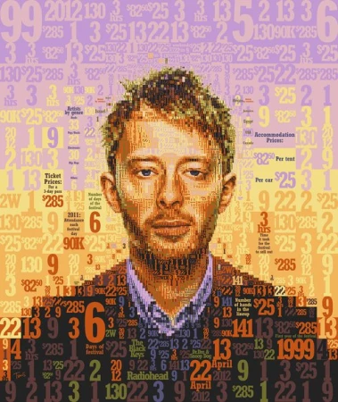 Portrait of a person made of pixelated numbers and text, featuring warm tones and graphic design elements.
