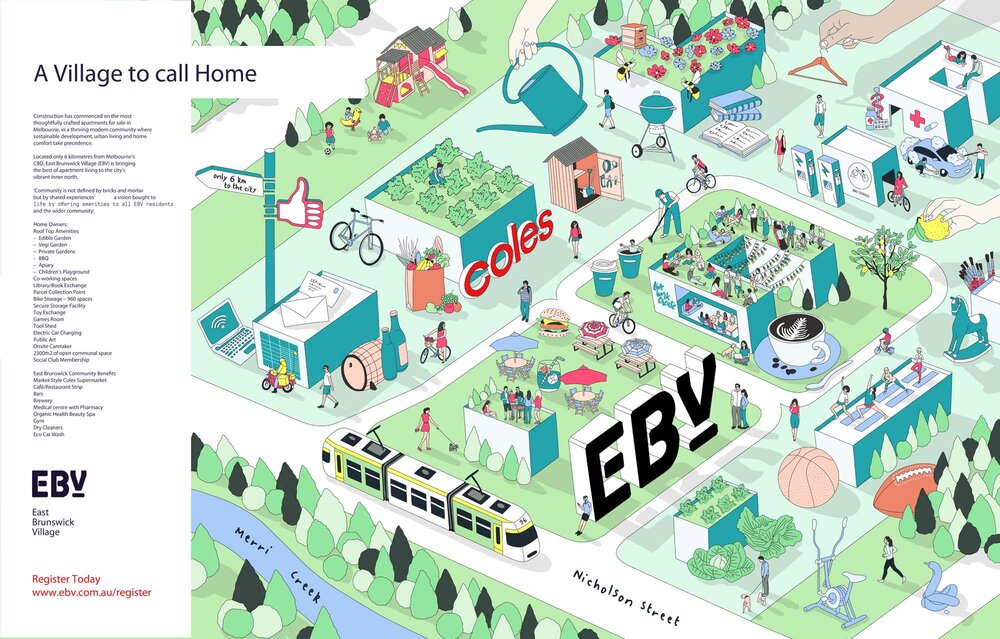 Illustration of East Brunswick Village as a self-contained community with apartments, retail, and recreational areas, offering a walkable neighborhood.