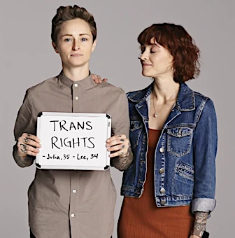 Two women stand side-by-side in a neutral studio. One woman holds a sign stating, 'Trans Rights'. The women are stylish and modern.