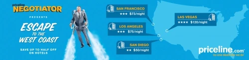 Man in a grey suit wearing a jetpack flying over a blue background with hotel price callouts for west coast cities