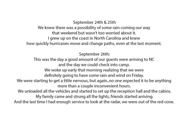 Document with diary entries discussing weather, travel plans, and event preparations, written in English on a white background.