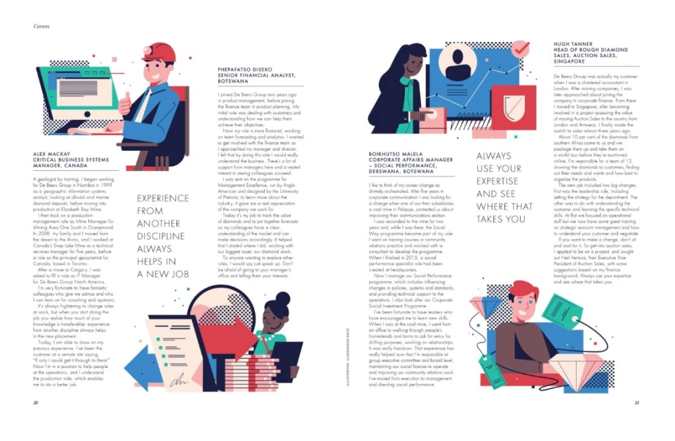 Corporate publication art with illustrated portraits of business people, accompanied by excerpts of their professional experiences.