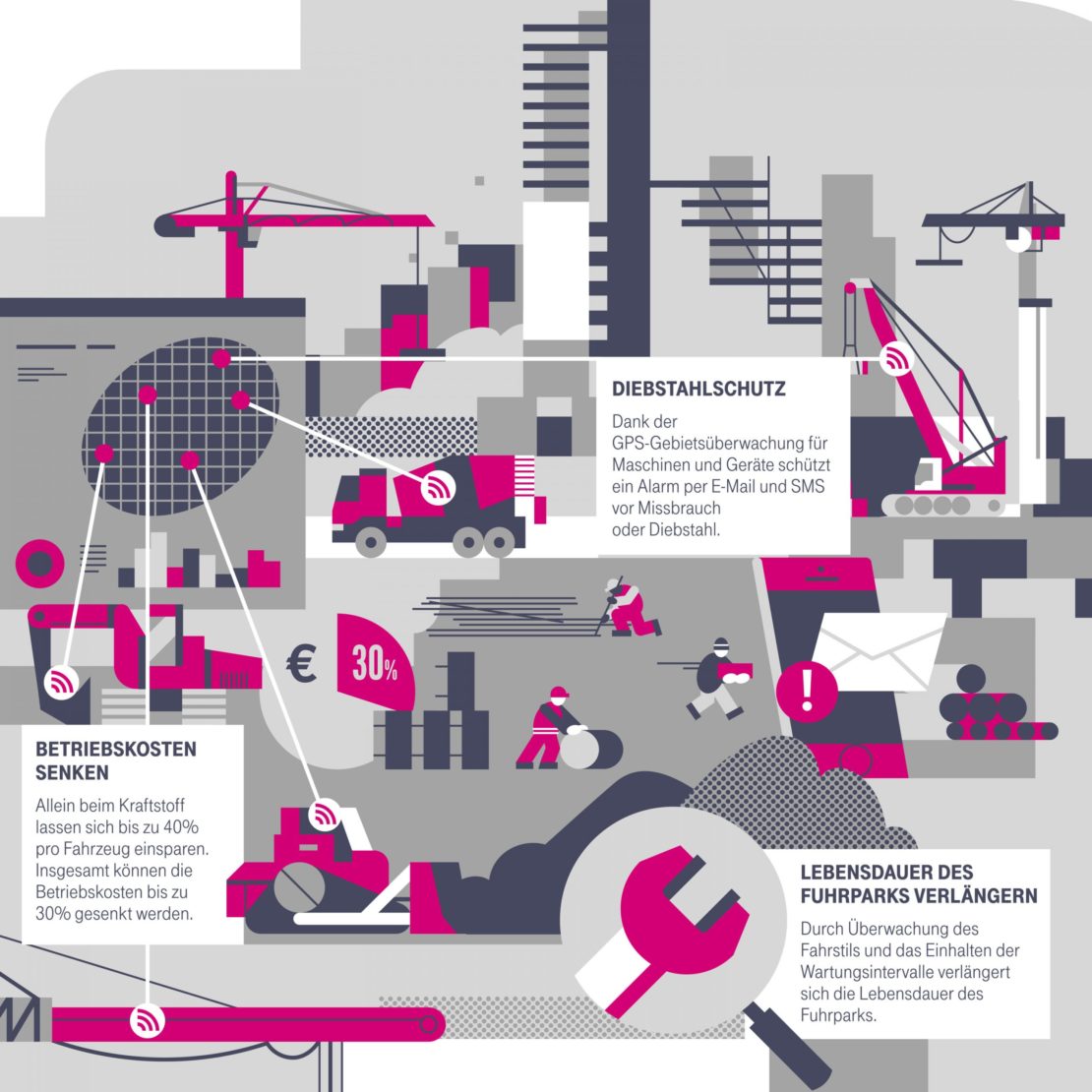 Illustration about reducing operating costs and extending the life of vehicle fleets, featuring trucks, construction equipment, and people.