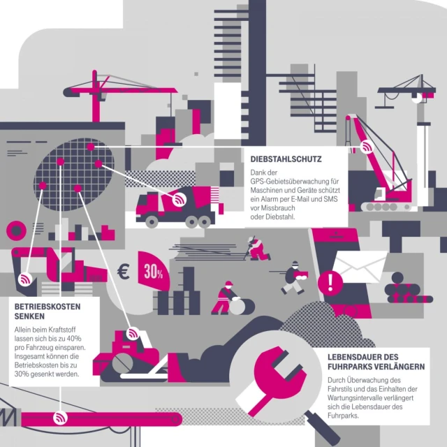 Illustration about reducing operating costs and extending the life of vehicle fleets, featuring trucks, construction equipment, and people.