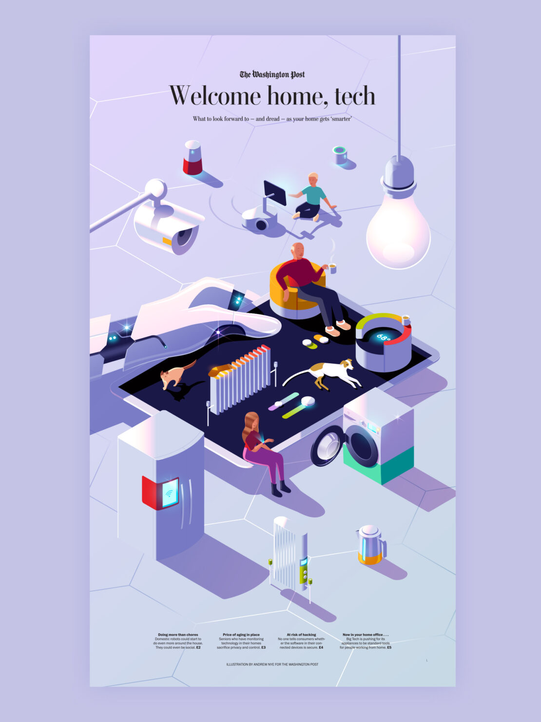 Conceptual illustration showcasing smart home technology: security cameras, lighting, appliances, and figures interacting via devices.