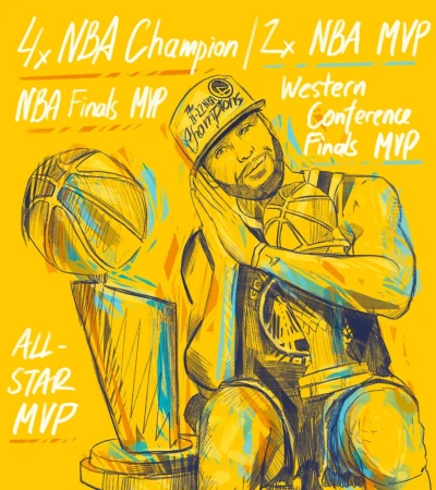 Illustration of a basketball player sitting next to the NBA championship trophy with award titles and logos against a yellow background.