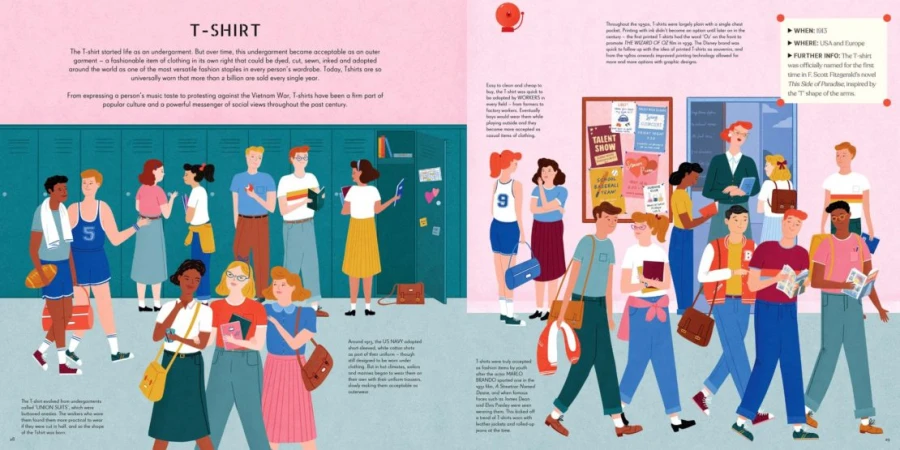 Illustration of diverse group of people in colorful vintage clothing at a school, likely a historical depiction of American fashion.