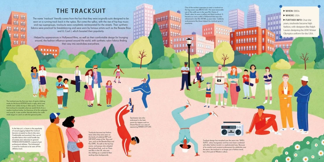 Illustration of people wearing tracksuits in a city park, depicted in a colorful, stylized manner. Tracksuits in fashion history.