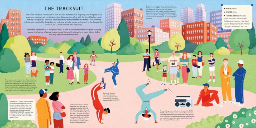 Illustration of people wearing tracksuits in a city park, depicted in a colorful, stylized manner. Tracksuits in fashion history.