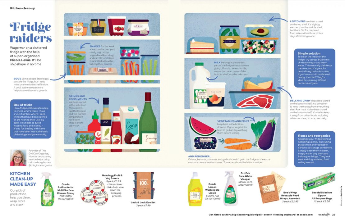 Illustration depicting kitchen organization with labeled shelves of fridge contents and cleaning supplies; organized and efficient food storage.