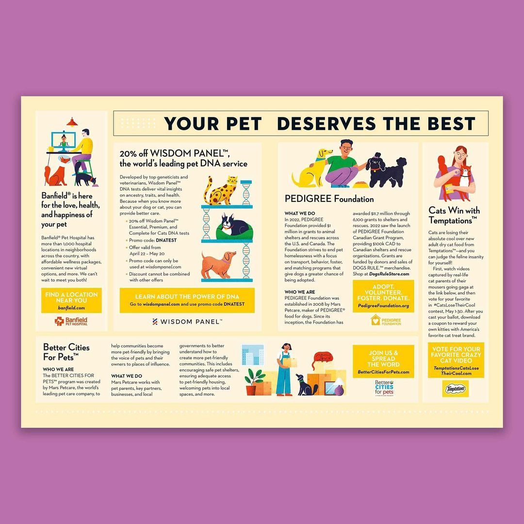 Informational advertisement featuring text and graphics for pet products and services, including DNA tests, foundations, and pet care companies.