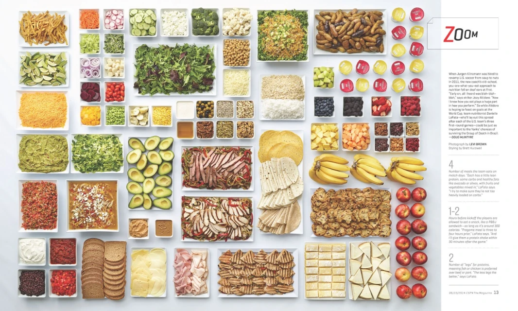 Overhead shot displays assorted foods in white square containers, ranging from fruits and vegetables to meats and grains, arranged on white background.
