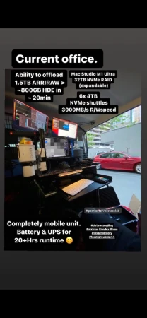 Mobile workstation in van with monitors, Mac Studio, and battery/UPS setup for on-location video editing, with a red car visible outside.