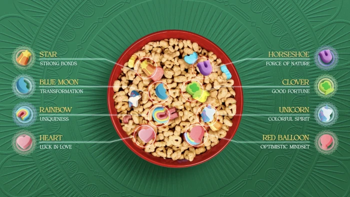 Top-down view of a red bowl filled with breakfast cereal and colorful marshmallow shapes on a green background with graphic labels.