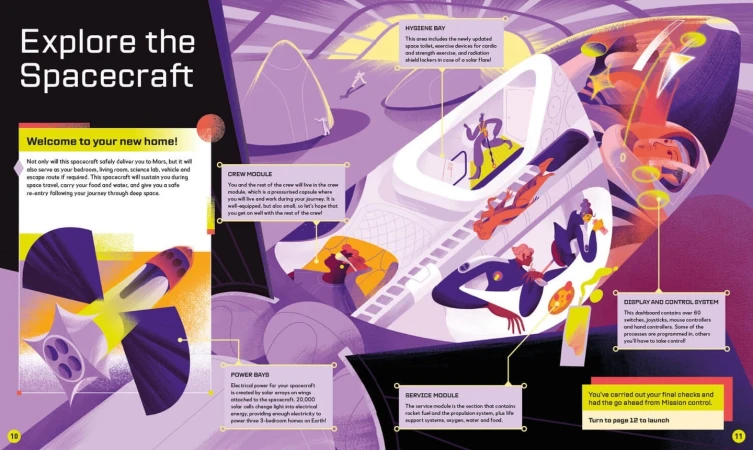 Illustrated cutaway of a spacecraft interior shows various modules, including hygiene bay, crew module, and display and control system.