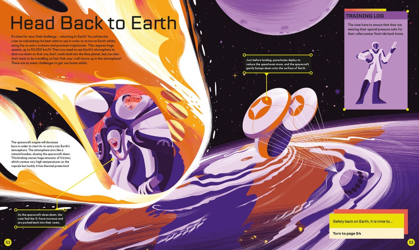 Illustration of a spaceship reentry with astronauts in space suits experiencing G-force, orange flames, and purple space background.