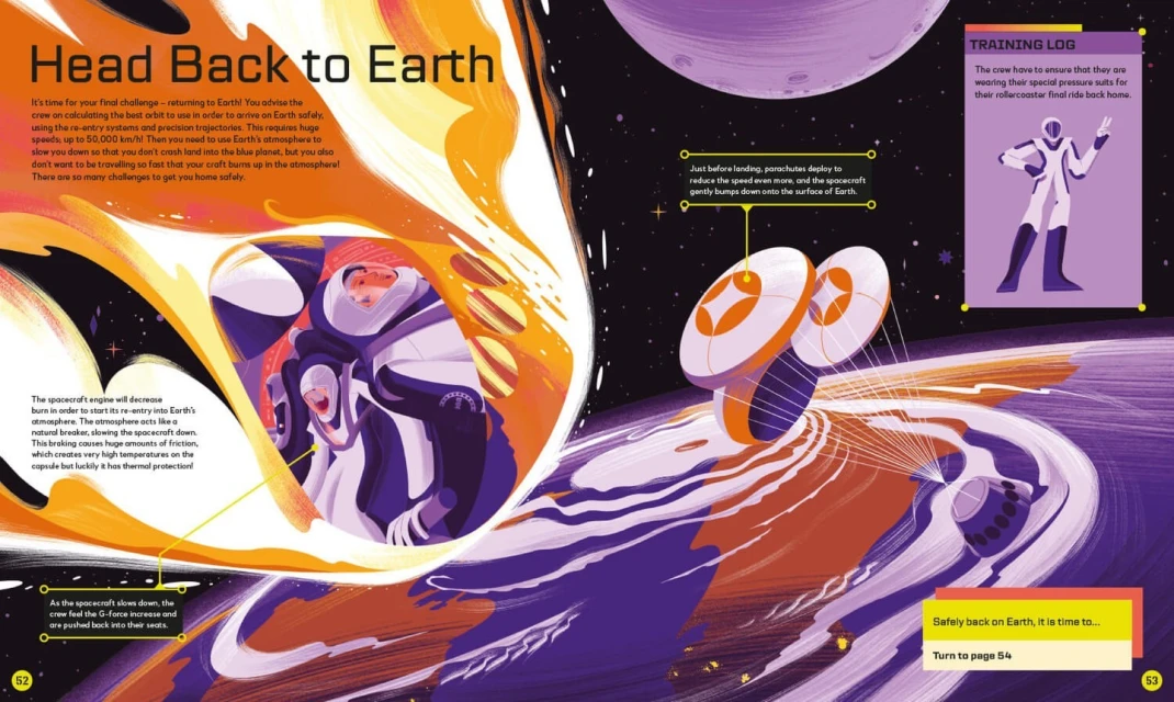 Illustration of a spaceship reentry with astronauts in space suits experiencing G-force, orange flames, and purple space background.