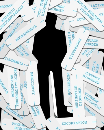 Silhouette of a person is surrounded by tags with mental health disorder names, creating a conceptual image about mental health.