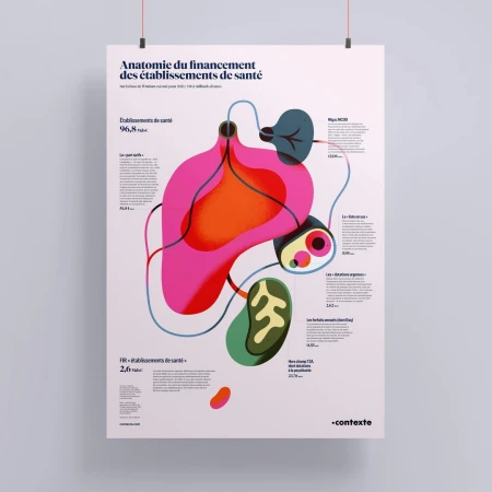 Abstract infographic poster featuring colorful shapes and French text on a white background, suspended with red clips.