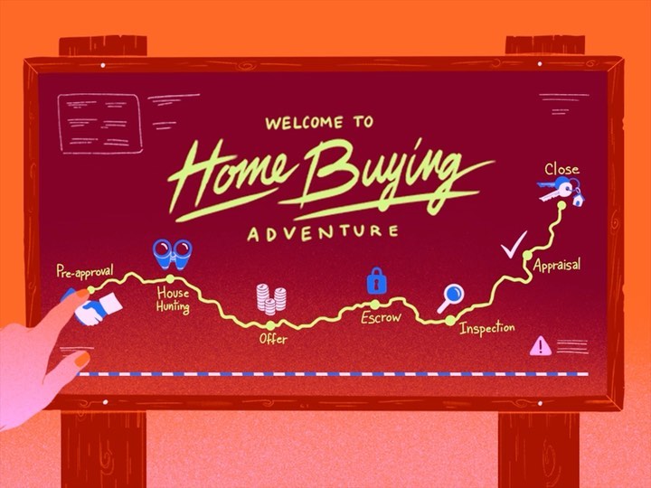 Illustration of home-buying adventure steps depicted on a maroon board with a hand pointing at the 'pre-approval' stage.
