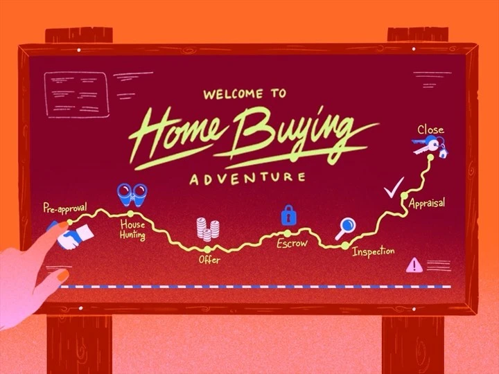 Illustration of home-buying adventure steps depicted on a maroon board with a hand pointing at the 'pre-approval' stage.