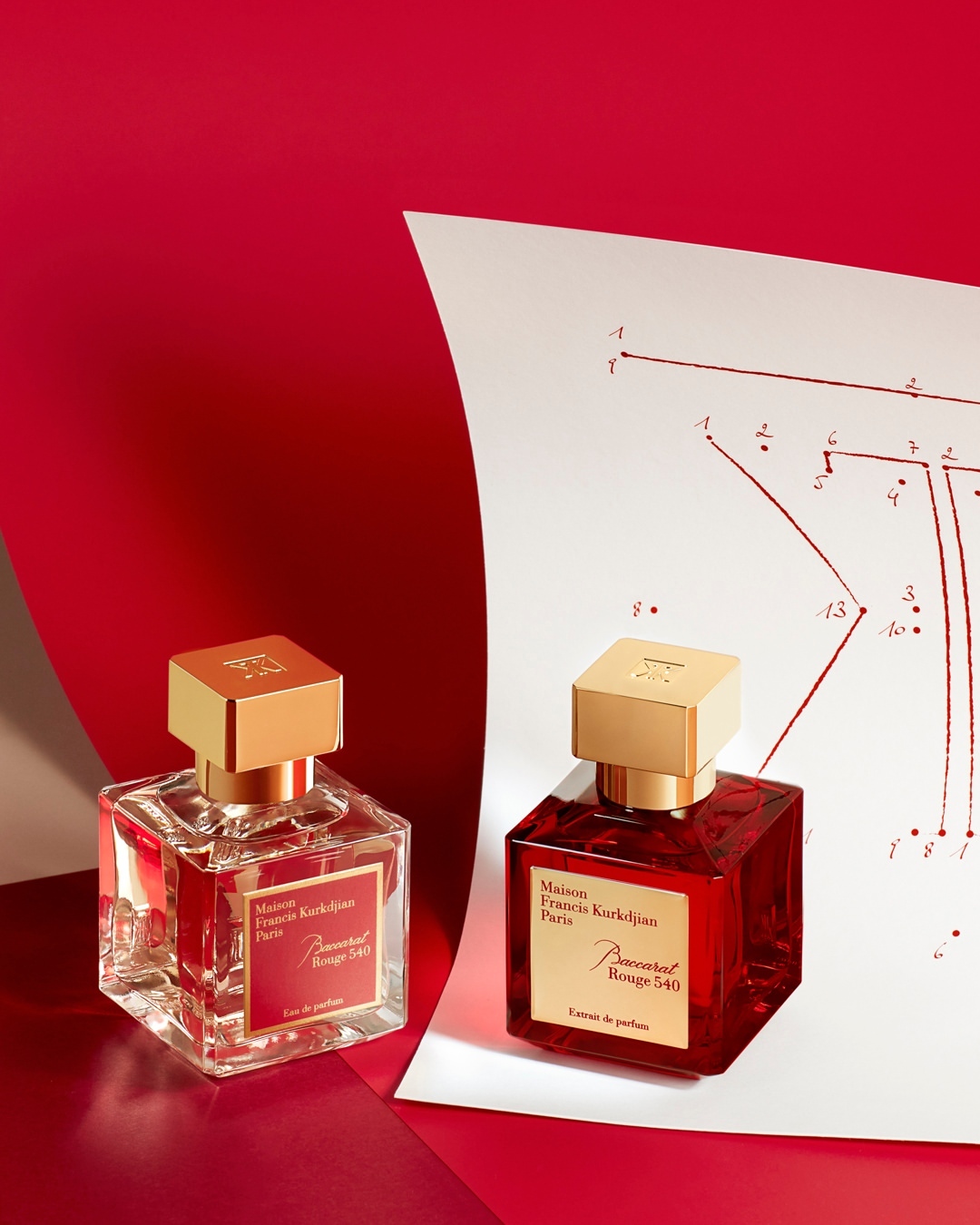 Two Baccarat Rouge 540 perfume bottles, one mostly clear and one red, sit on a red and white background with a diagram.