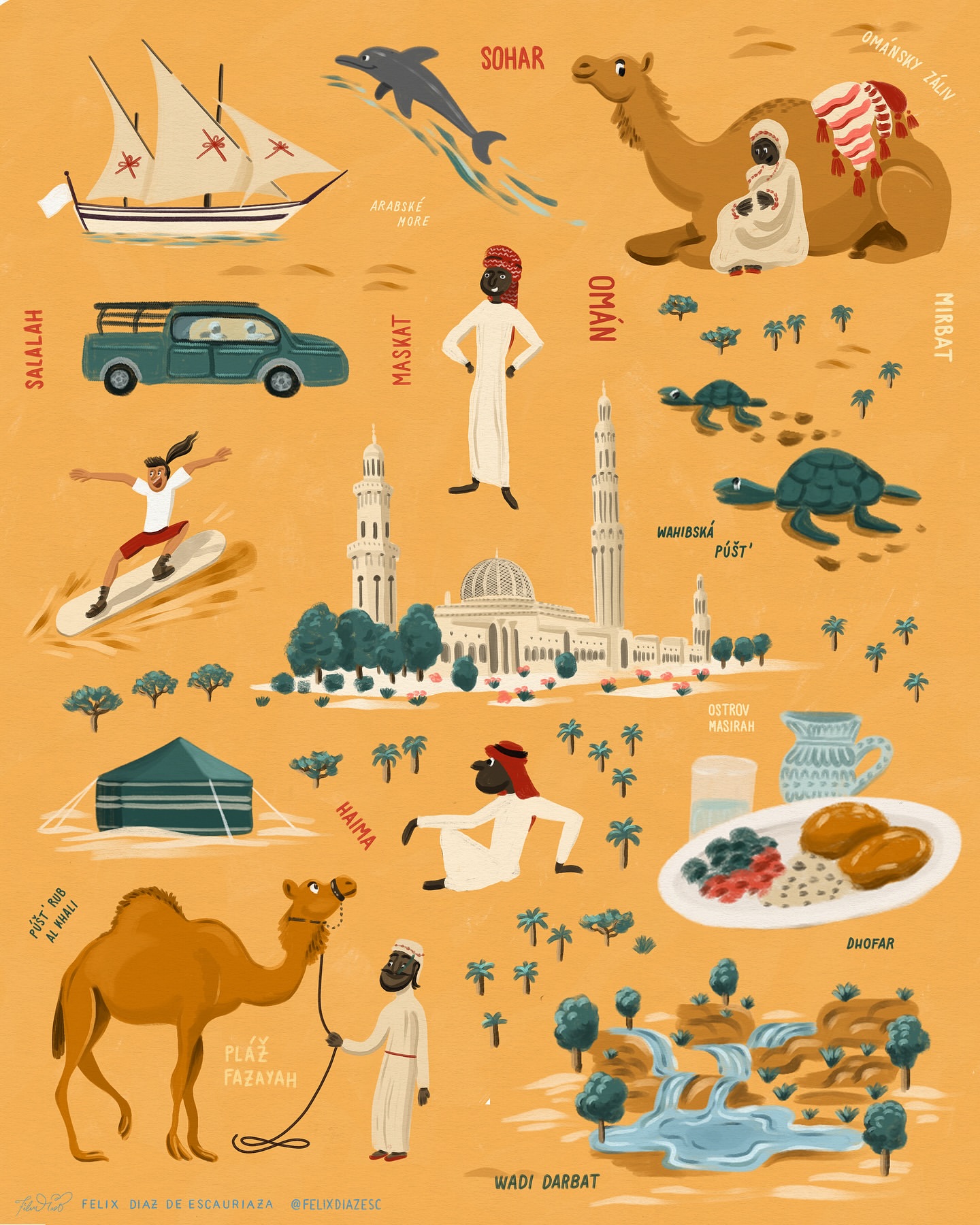 Illustration of Oman landmarks and activities: camels, dhow boat, mosque, surfer, desert camping, waterfall, turtles and people.