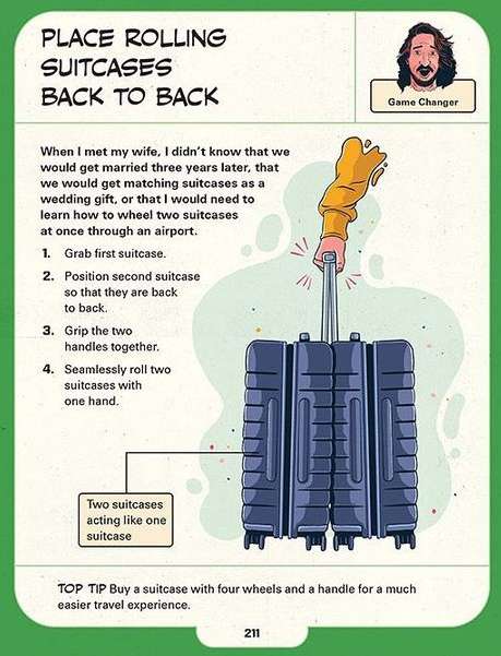 Illustration of two rolling suitcases placed back to back, with instructions on how to roll them together with one hand.
