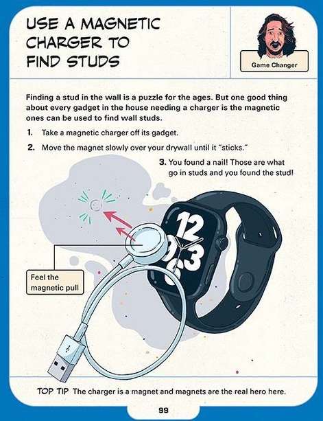 Illustration demonstrates how to use a magnetic charger to locate wall studs, featuring a smart watch, charger, and illustrative details.