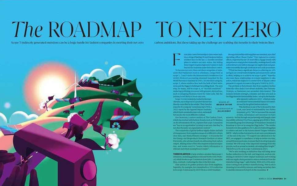 Editorial illustration for fashion and net-zero initiatives features rolling green hills, wind turbines, sheep, cotton, and a sewing machine.