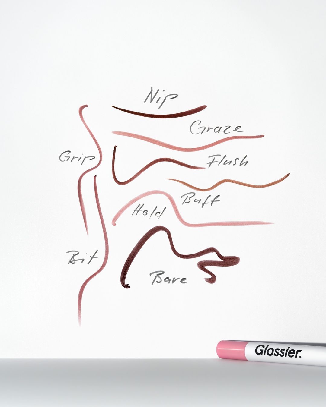 Cosmetic product swatches with handwritten labels displayed on white background with Glossier brand lip liner at bottom of frame.