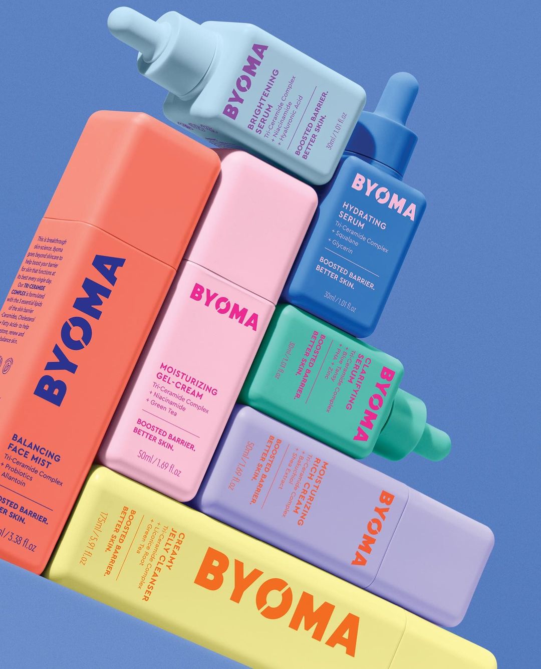 Collection of colorful Byoma skincare products including serums, cream, mist, and cleanser arranged on a blue background.