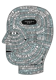 A detailed profile illustration of a human head filled with typographic blocks containing famous modern artist names by Serge Seidlitz