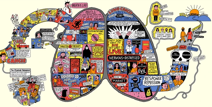 Detailed vector illustration shaped like a human brain containing numerous smaller vignettes and text about lung cancer, by Serge Seidlitz