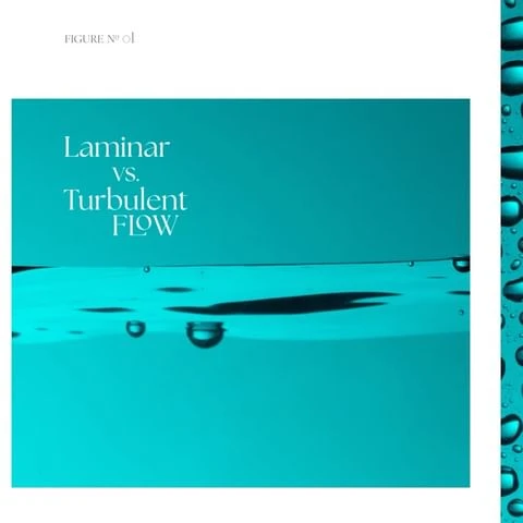 Graphic design featuring water and text, focusing on laminar vs. turbulent flow, set against a teal backdrop.