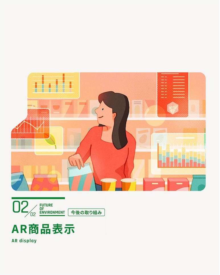 Illustration of a woman in a grocery store with augmented reality data overlays showing charts, shelves with products, and pricing.