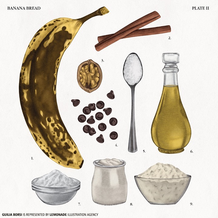 Illustration of ingredients for banana bread: overripe banana, cinnamon sticks, walnut half, chocolate chips, sugar, oil, flour, and yogurt.