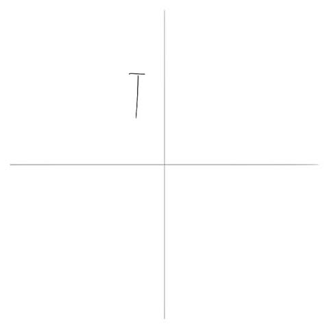 Simple line drawing of the letter T with a thin horizontal and vertical line crossing at the center of the frame on white.