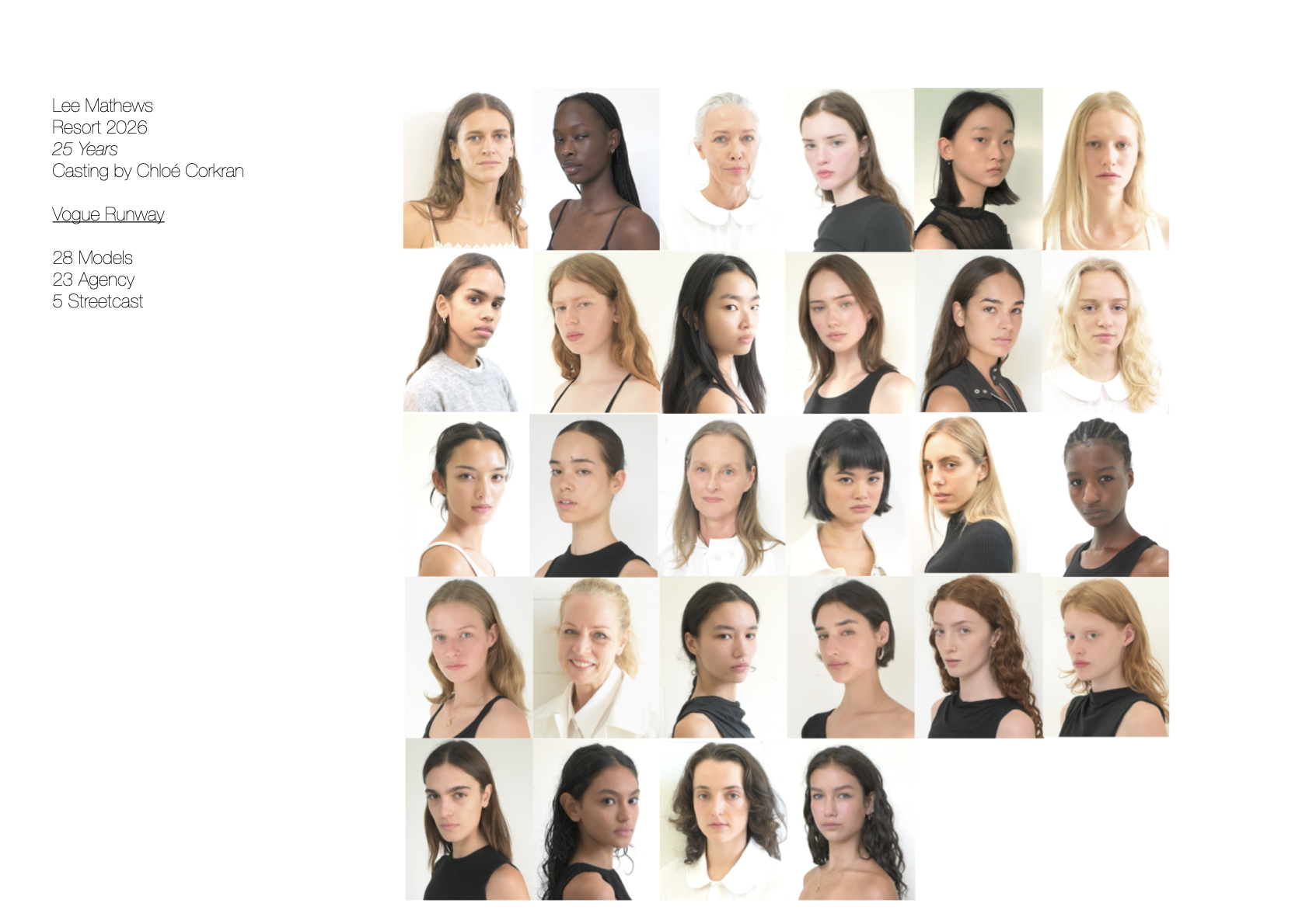 Fashion editorial featuring a grid of headshots of diverse, young adult fashion models with varying hairstyles, expressions, and skin tones.