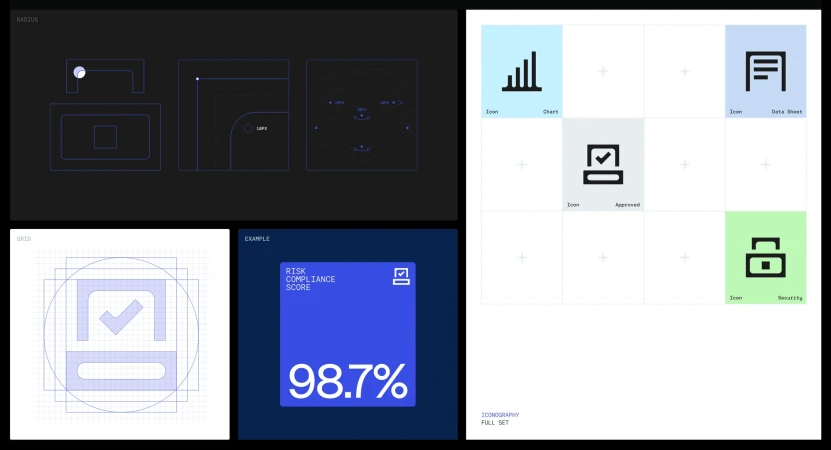 Graphic design featuring icons for chart, data sheet, approved, and security, along with risk compliance score illustration.