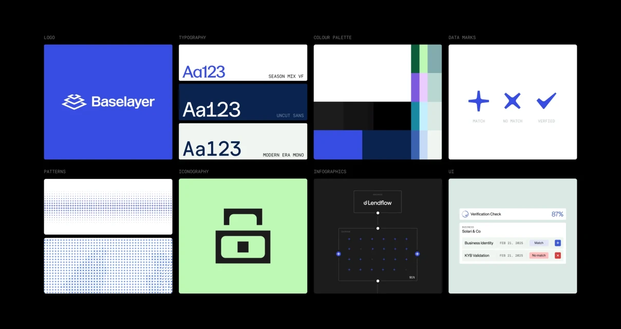 Brand Identity