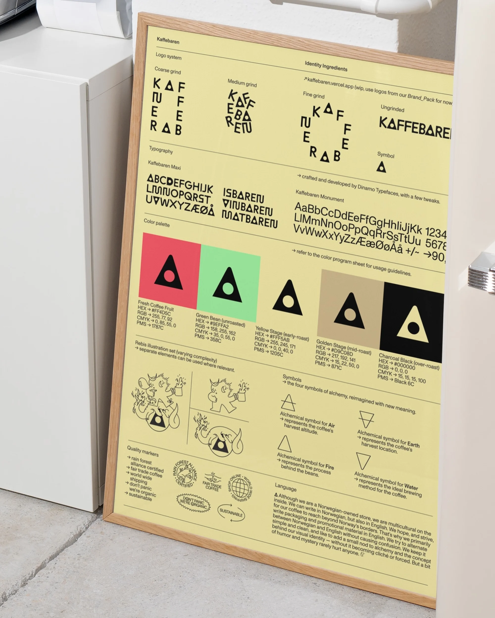 Framed coffee typography poster featuring colorful color palette blocks, logo systems, and diagrams hanging against a neutral wall.