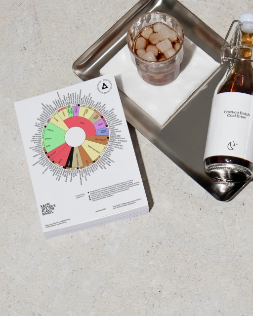 Overhead shot displays a glass of iced cold brew, a bottle, a silver tray, and a colorful flavor wheel on a concrete surface.