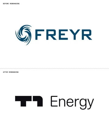 Brand Identity