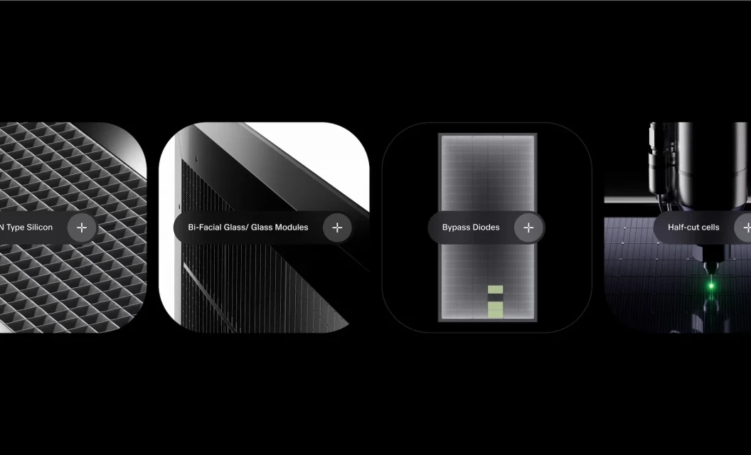 Illustration of different solar panel cell types, including N-type silicon, bi-facial glass modules, bypass diodes, and half-cut cells on a black background.