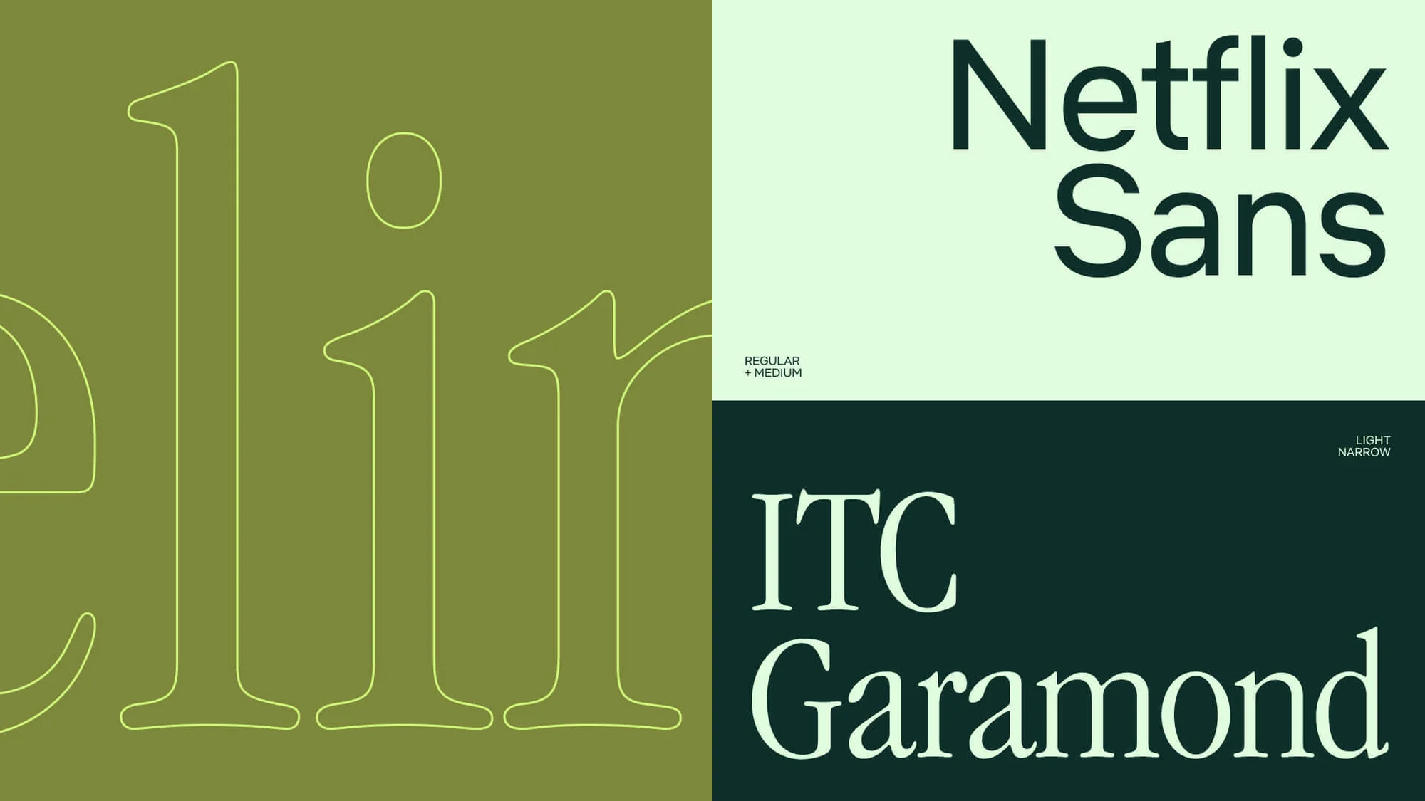 Font comparison graphic featuring three different typefaces: Netflix Sans, ITC Garamond, and a sans-serif font with outlined letters.