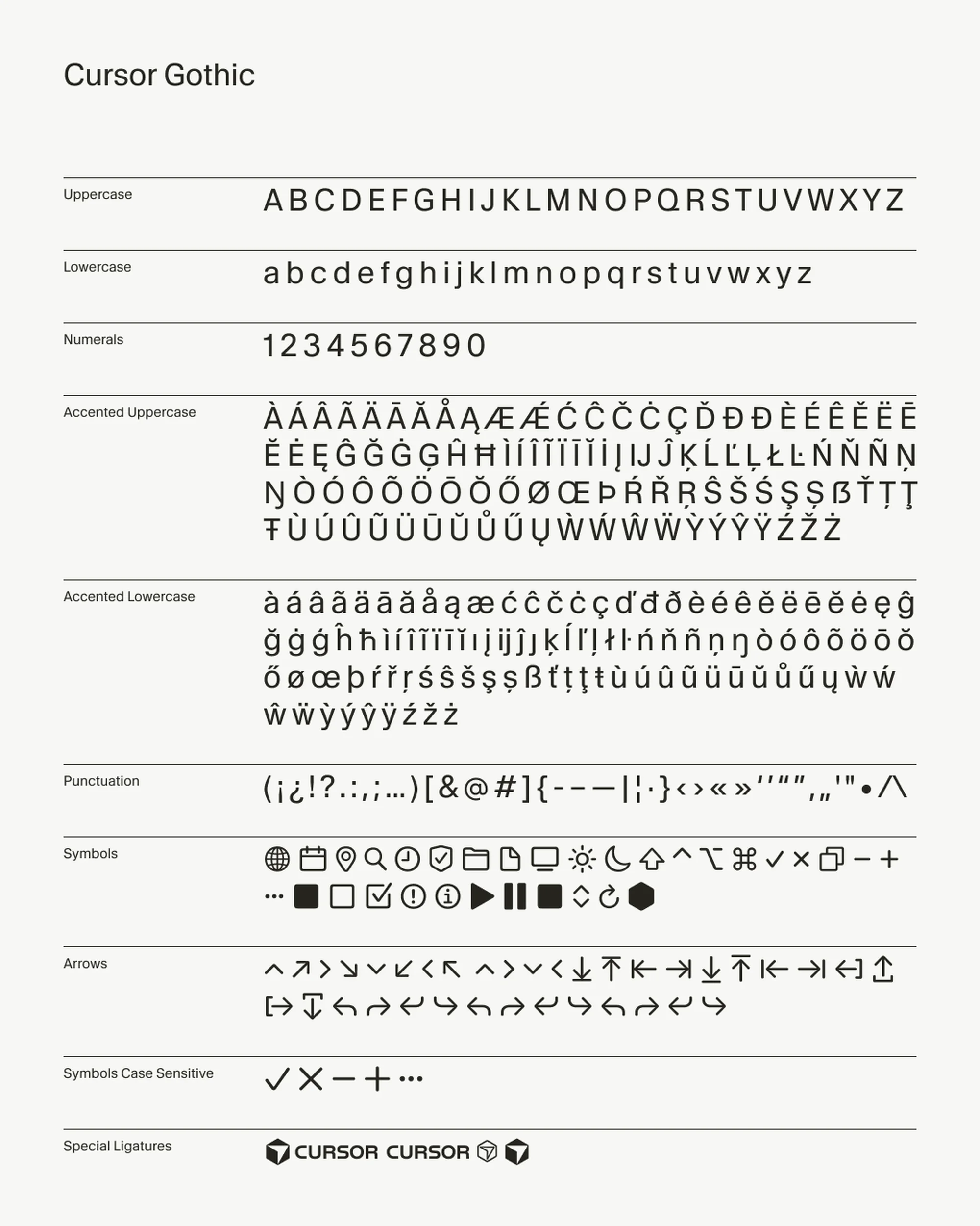 Typography display of the 'Cursor Gothic' font showcasing uppercase, lowercase, numerals, accented letters, punctuation, symbols, and ligatures.