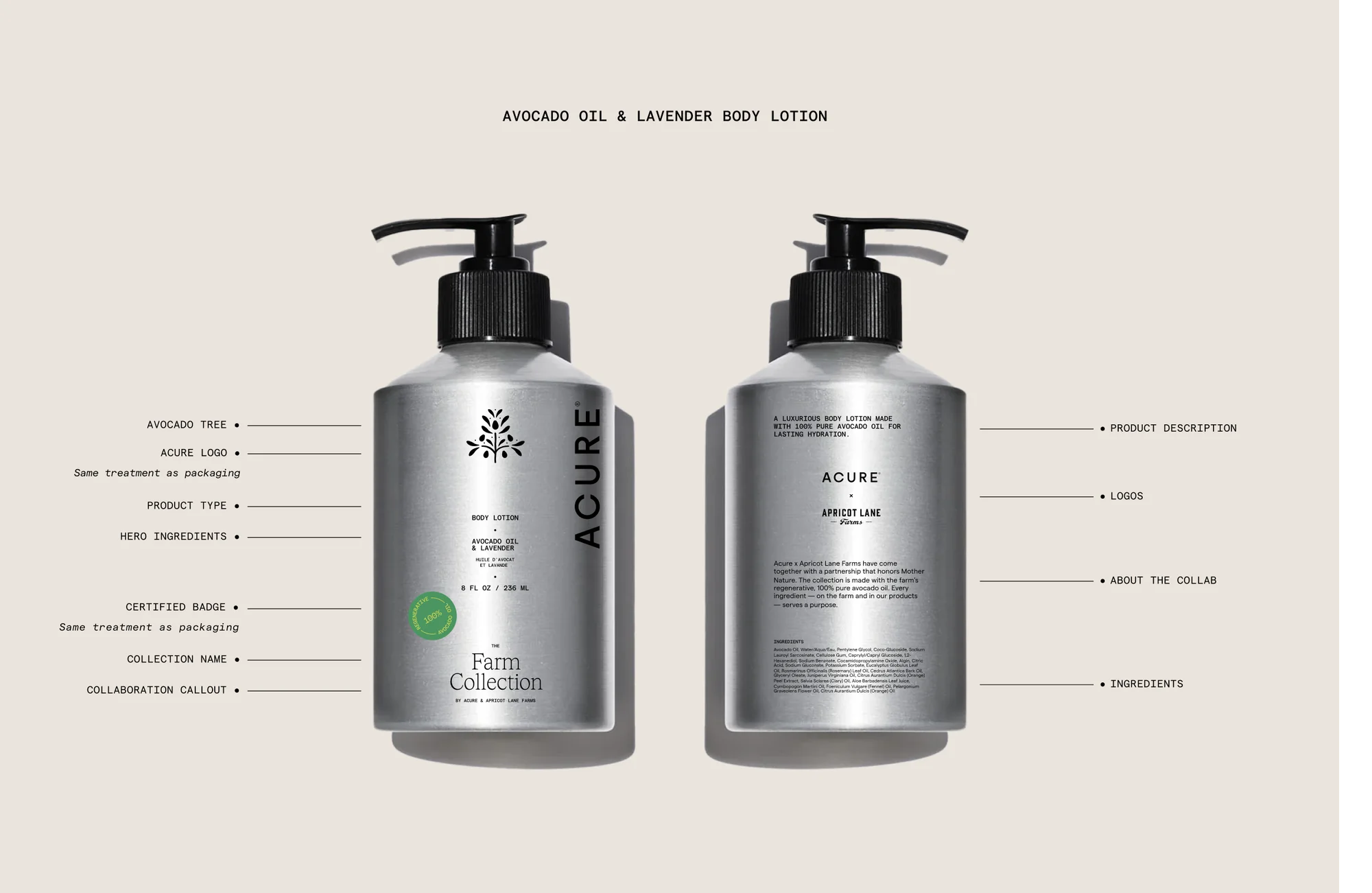 Two aluminum body lotion bottles from Acure, featuring avocado oil and lavender, are displayed on a light background in a studio setting.
